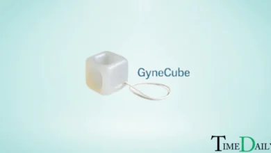 Gynecube